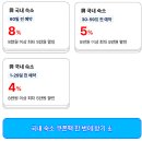 씨티페이 비지니스 센타 | 라젠트 호텔 오키나와 나하 후기 국제거리 위치 조식 더블 베드 숙박 추천