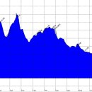 성요셉치매센타 이미지