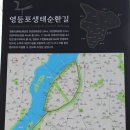 여의도샛강역에서 방화대교 이미지