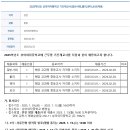 (경북) 김천시 2025학년도 성의여자중학교 기간제교사(일반사회,물리,영어,보건)채용 이미지