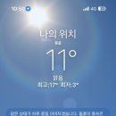 동행여행사