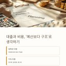 장정형외과의원 | 병원 개원 컨설팅] 정형외과 개원 전, 이 한 장의 체크리스트로 살아남으세요