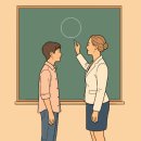 CFP 자격증 시험정보 연습문제꿀팁 후기