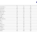 수원-0604 이미지