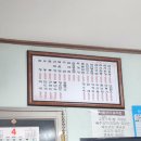 삼미관 이미지