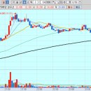 맥이엔지 이미지