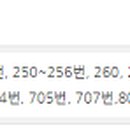 GS25(마산시네마점) 이미지