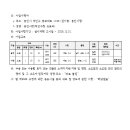 소로1-19 이미지