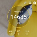 겨울철 운동 후 응암역 동산만두 김치만두 포장 후기!