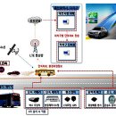 수욕 (10월 12일) 이미지