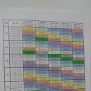 죽도영흥경로당 이미지