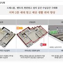 석미 아데나 아파트 이미지