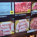 월성동고깃집(죽전점) 이미지