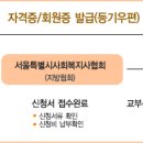 필독!!사회복지사2급자격증신청방법!! 이미지