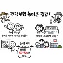 정대섭세무사사무소