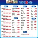 청해진회센타