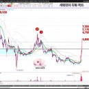 (주)세명전기 이미지