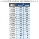 (주)라임 이미지