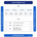 화순이양고등학교 | (일반고) 화순이양고등학교 2024 신입생 입학안내, 학교안내​​