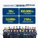 에이원솔루션 | 대규모 사무실 이전 글로벌 대기업 복지시설과 정밀 집기까지 패킹한 후기