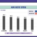 백세의원 이미지