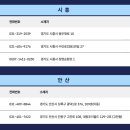 새하늘약국 이미지