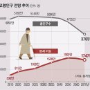 이로푸드 이미지