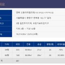 면목동-192 이미지