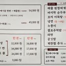 대전숯불구이