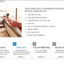 비즈웰 이미지