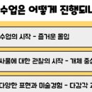 더봄미술교습소 이미지