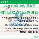 글로벌엔터테인먼트 이미지