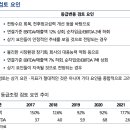 838035 이미지