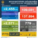 [태국 뉴스] 5월 26일 정치, 경제, 사회, 문화 이미지
