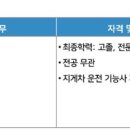 (주)제뉴원사이언스 이미지