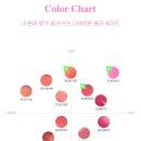 잉크와복권