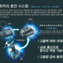 극동밧데리 - 포천시 가산로 149 | 극동밧데리