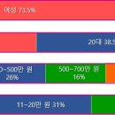 쥬얼리헤어샵 이미지