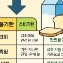 마니유통 이미지