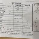 삼성의료기상사 이미지