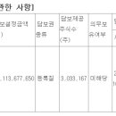 (주)에비드넷 이미지