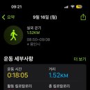 인덕원 이븐 골프 연습장 네이버블로그