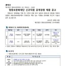 2025년 영등포문화재단 신규직원 공개경쟁 채용 공고(~3/13) 이미지