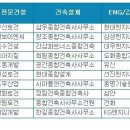 피엔씨건축사사무소