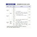 한라영어백두국어학원