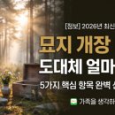 동막동(6) 네이버블로그