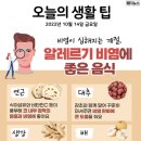 ＜오늘의 날씨＞ 2022년 10월 14일 금요일 이미지