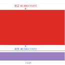 에코아이 이미지