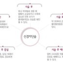 메디칼포유 이미지