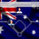 현재 WBC 국가대표팀 소집중인 예비 명단들…jpg 이미지